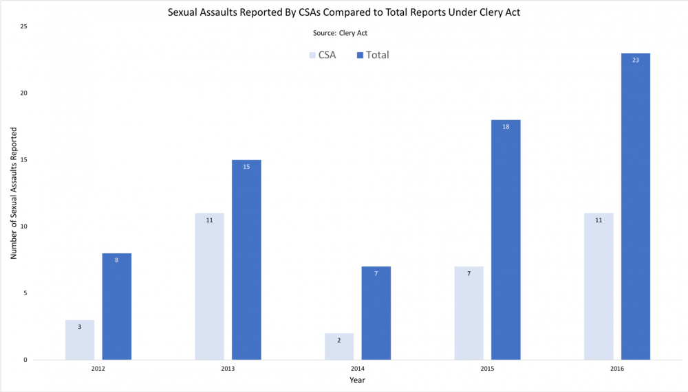 graphic2