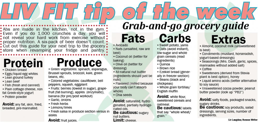 LivFit Tip of the Week
