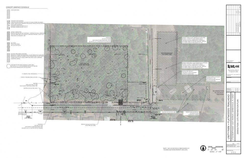 Northeast 31st Avenue Park, at 1700 NE 31st Ave., will be relocated away from high-voltage lines and be renamed to Unity Park. It will have a new playground and activity spaces for the community. The area on the right is Northeast 31st Avenue Park and the area on the left will be Unity Park. 