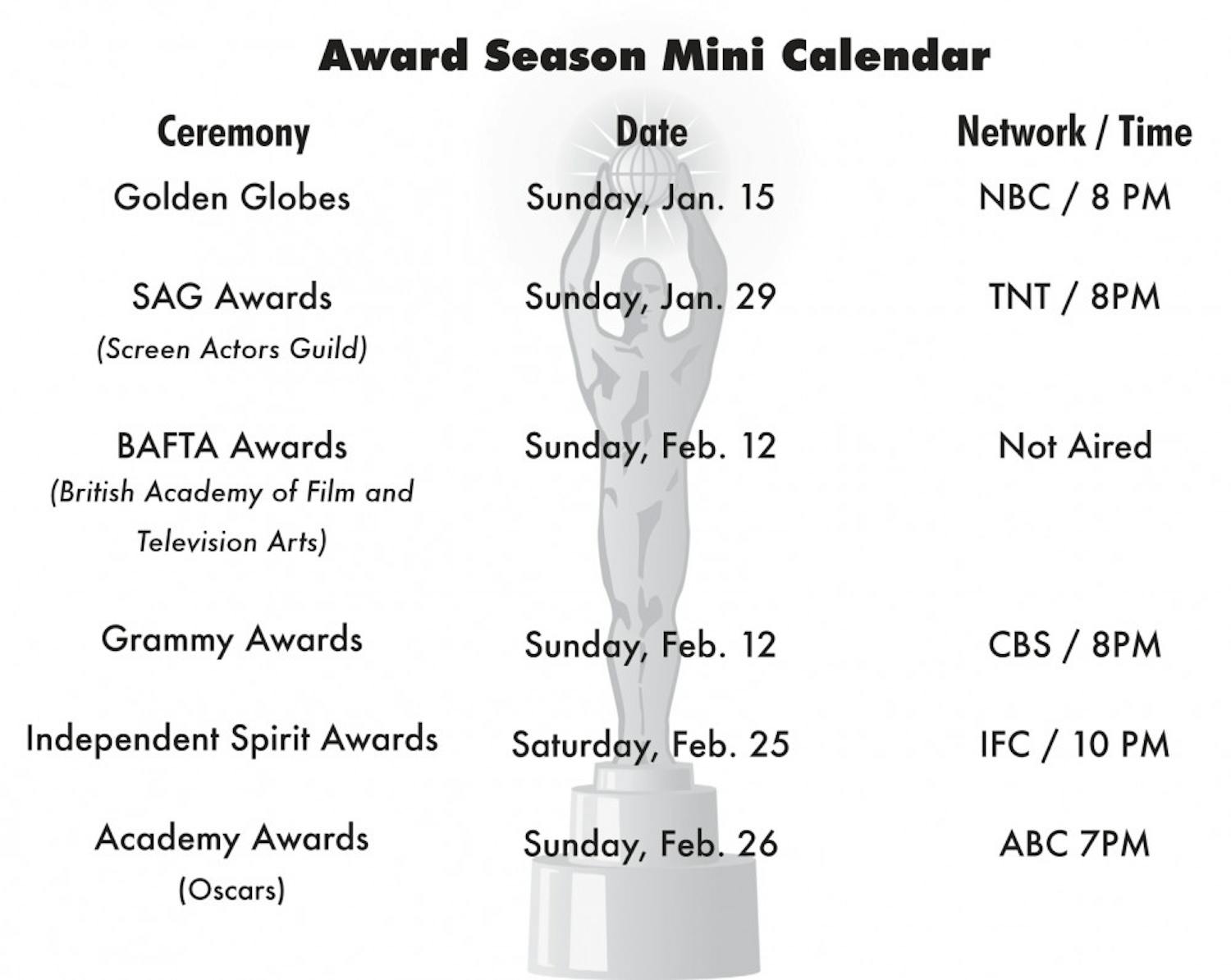 Award season mini calendar
