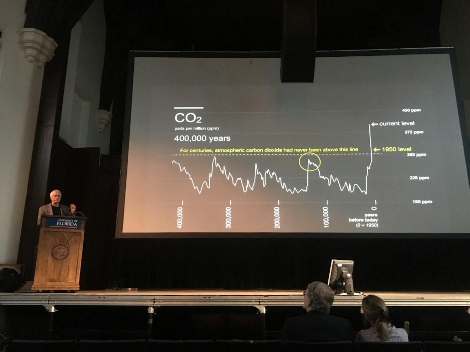 Paul Hawken, an author, environmentalist, activist and entrepreneur, spoke at the University Auditorium as the Campus Earth Week Keynote speaker. He talked about his work as the executive director of Project Drawdown, a nonprofit working to reverse global warming.