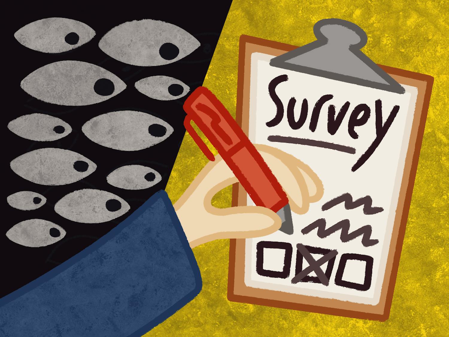 A mysterious survey appeared in thousands of Gators’ inboxes. What are the motivations behind this survey, and is it an attempt to stifle or support free speech on campus?