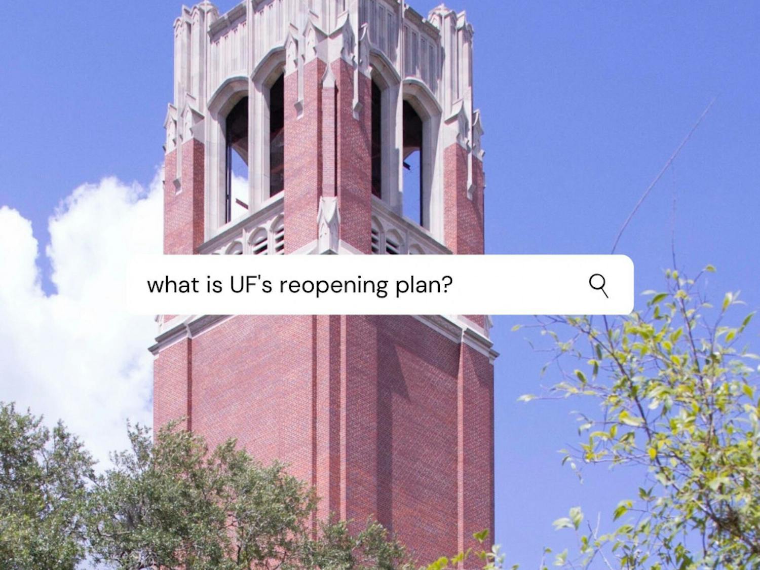 After months of rumors and uncertainty, UF finally released its updated Fall plan on Friday. Read more here.