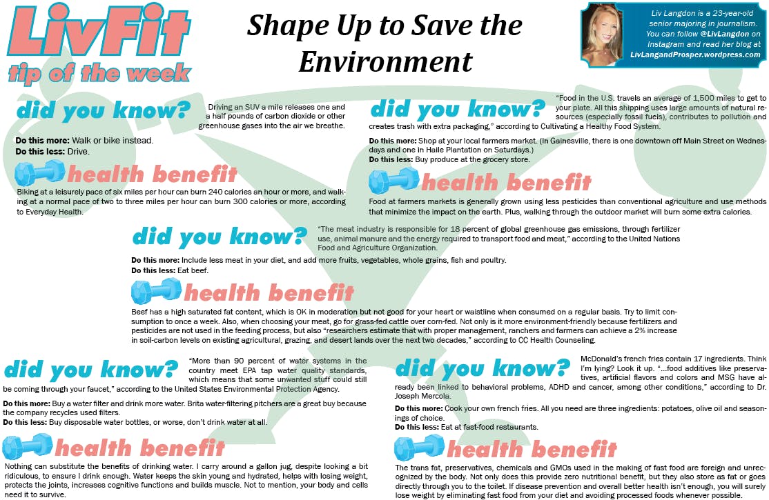 LivFit Tip of the Week