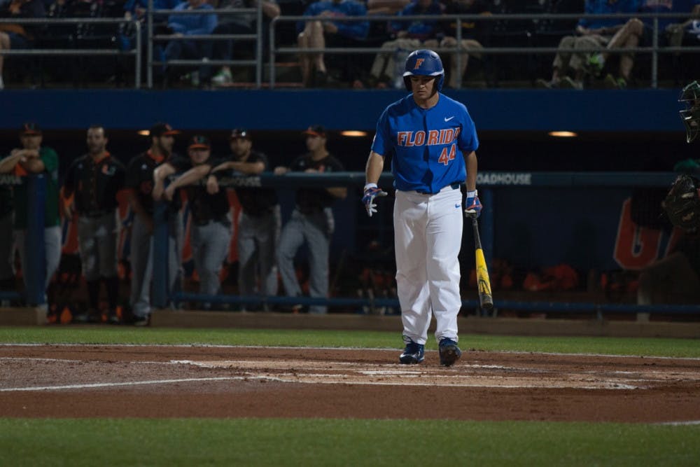 <p>Austin Langworthy stands in the batter's box during UF's 2-0 win against Miami on Feb. 25, 2017, at McKethan Stadium.</p>