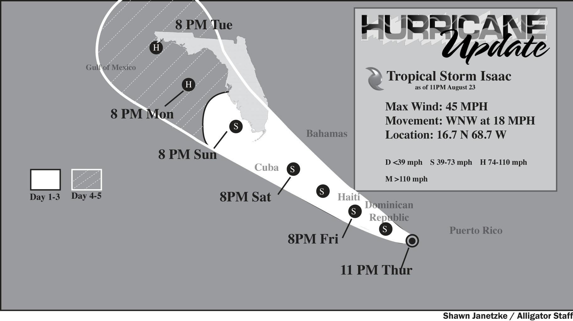 Tropical Storm Isaac
