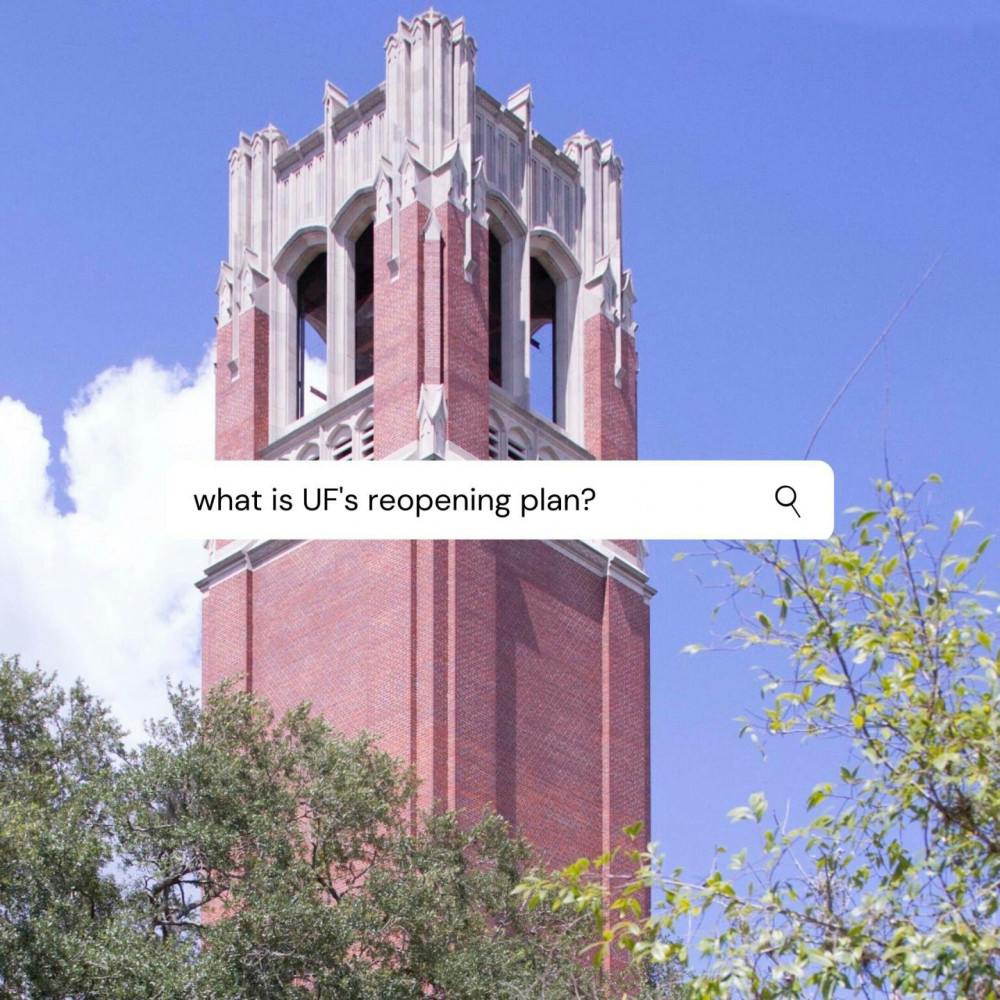UF reopening