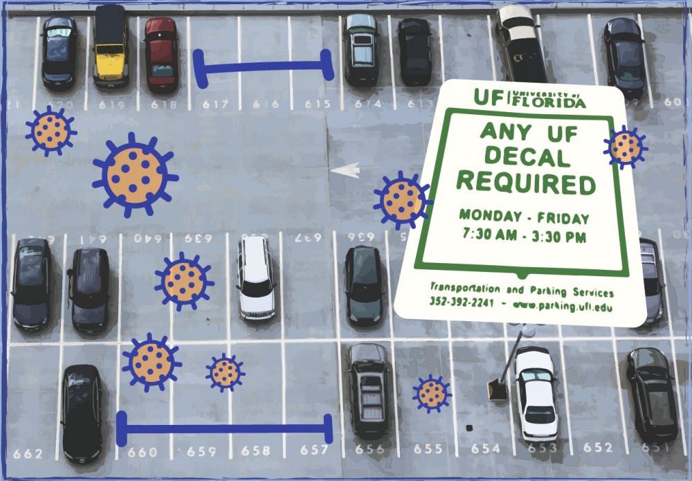 university of florida temporary parking permit