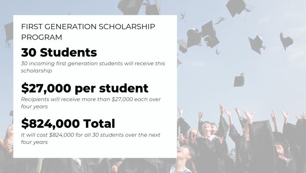 scholarship graphic