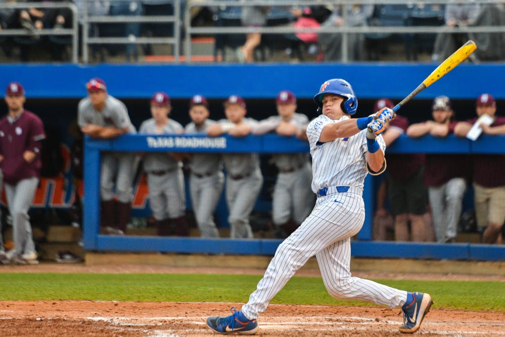 <p><span id="docs-internal-guid-9dafe5d8-7fff-d3c9-d756-49b5c8814342"><span>Florida catcher Brady Smith is spending his summer with the Chatham Anglers of the Cape Cod League.</span></span></p>