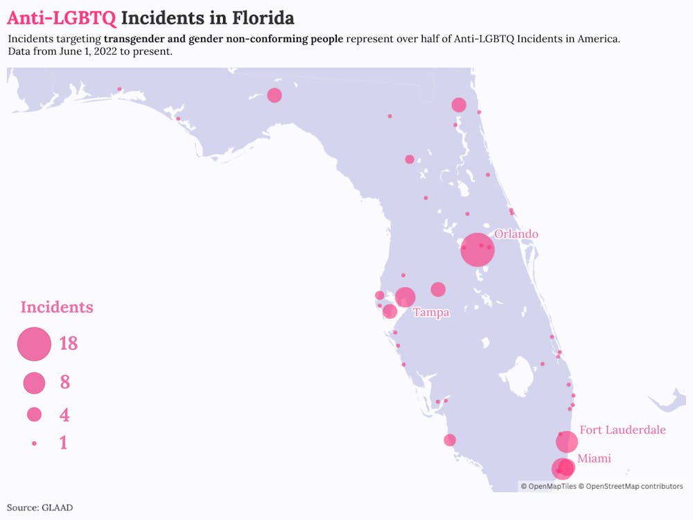Incidents targeting the LGBTQ community in Florida since June 1, 2022.