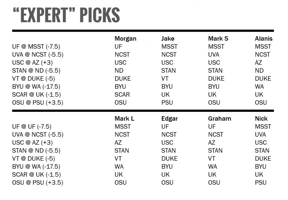 Picks Week 5