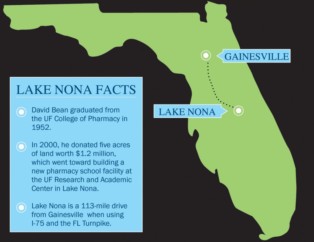 Lake Nona Map