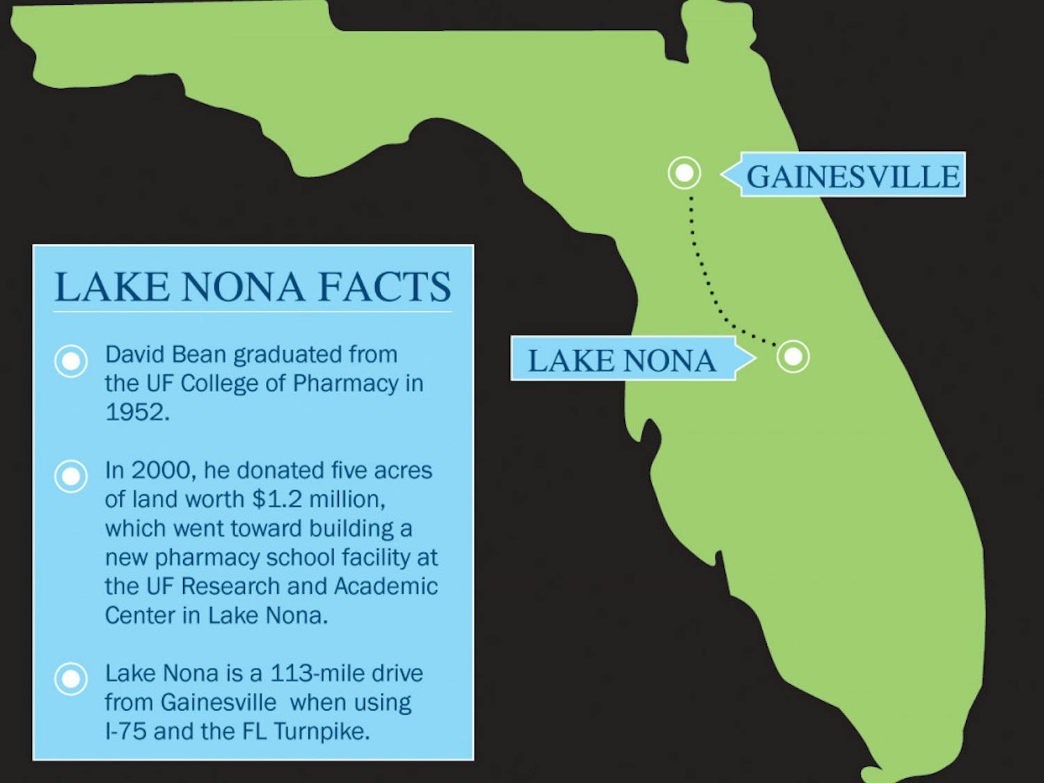 Lake Nona Map