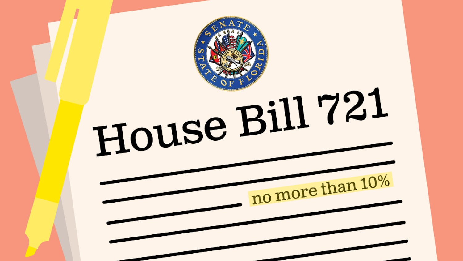 House Bill 721 is a new proposed law which requires the Florida College System institutions & state universities to limit number of foreign citizen students to “no more than 10 percent."
