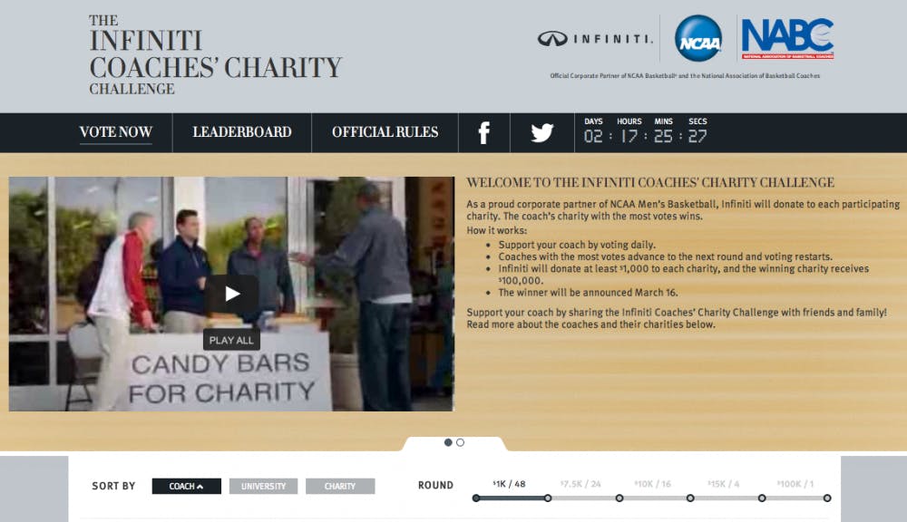Infiniti Coaches Challenge