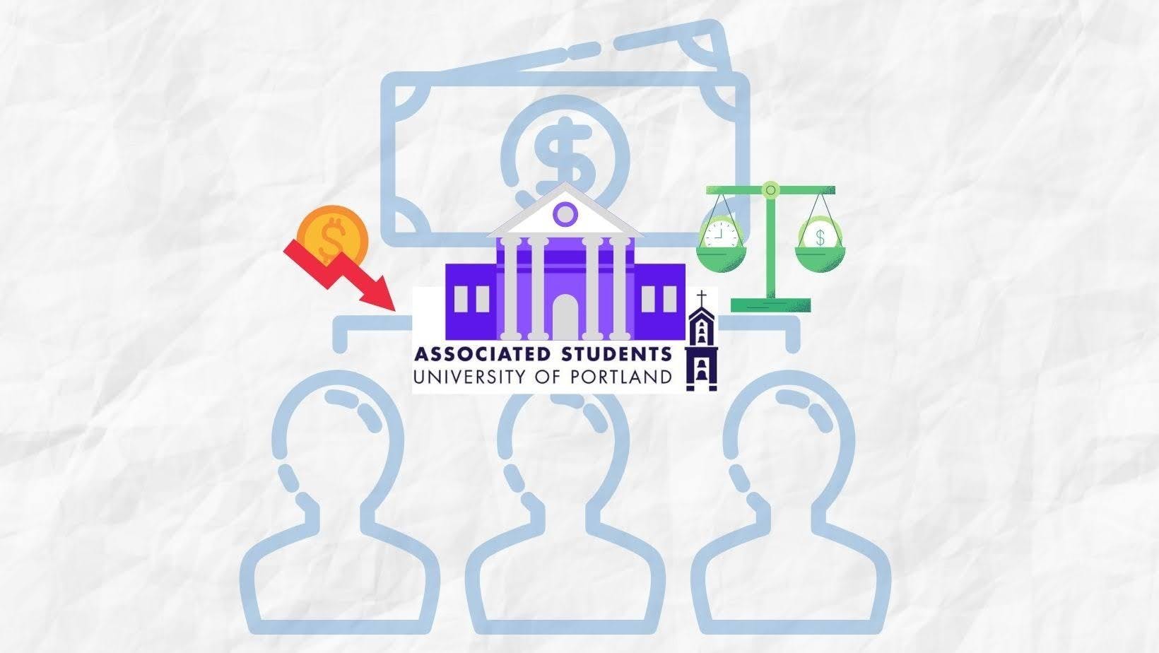 Club budgeting process changes to address pandemic's influence on spending