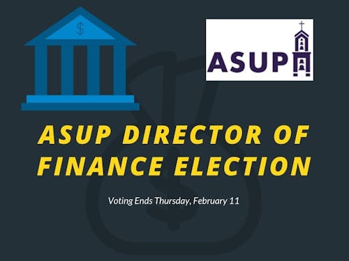 Voting for ASUP Director of Finance closes tomorrow