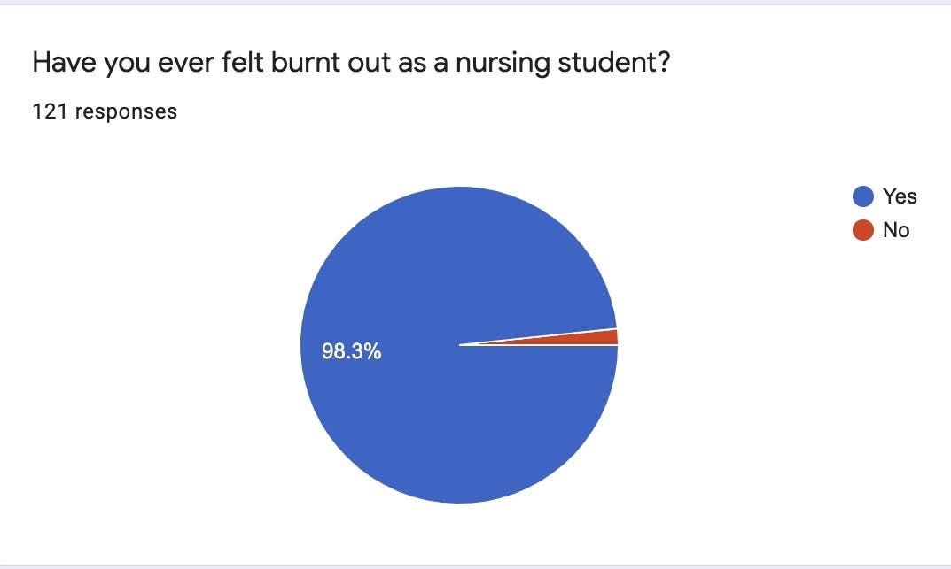 Image courtesy of Abigail Meyer.