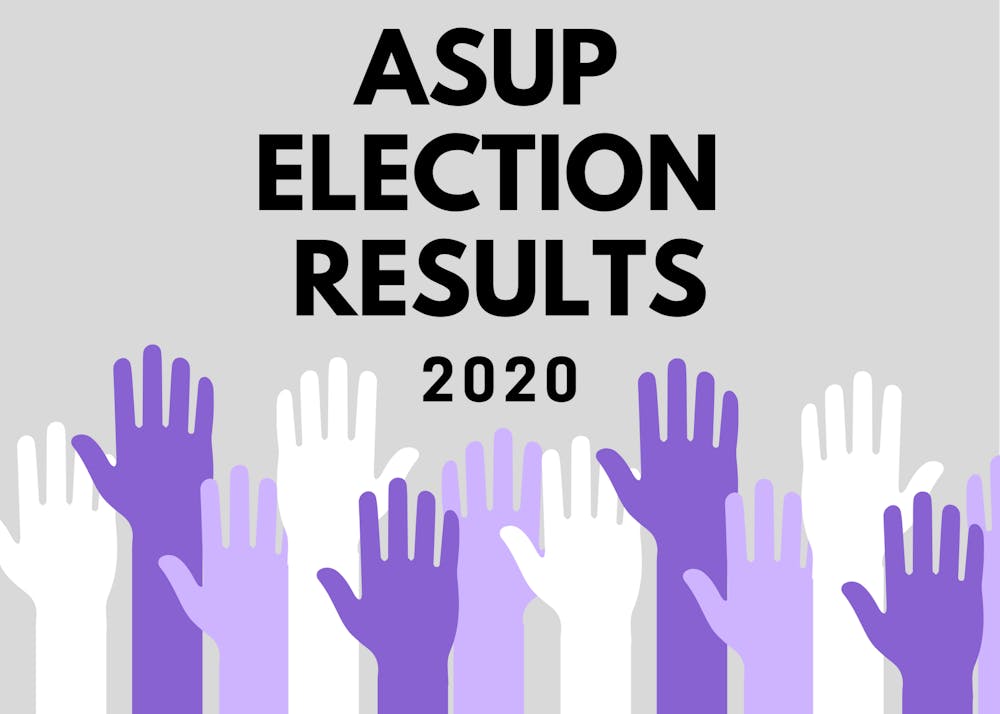 election-results-1