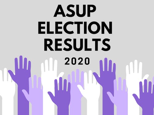 Election Results (1).png
