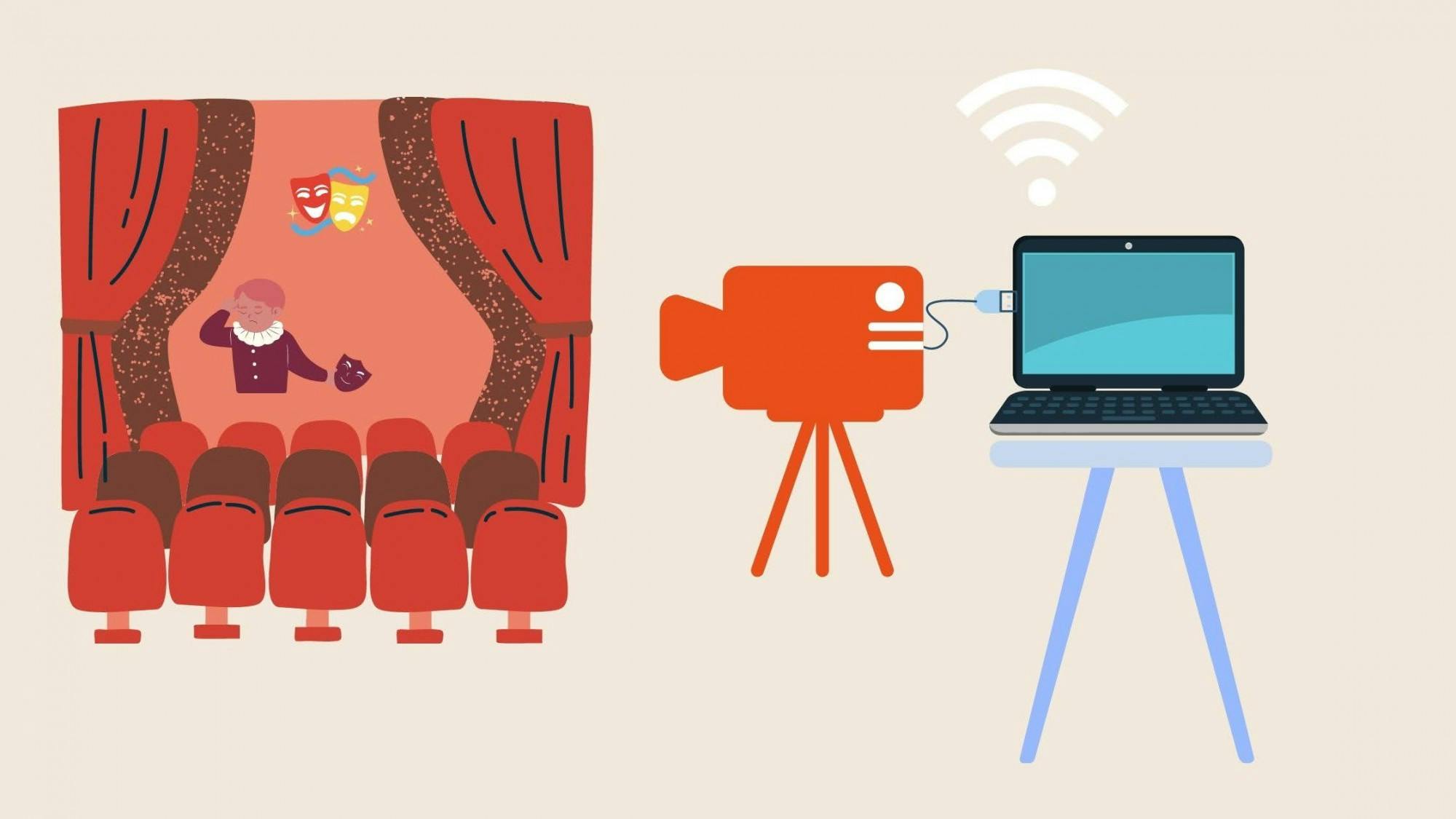 A camera streams a theater performance online. Canva by Marek Corsello