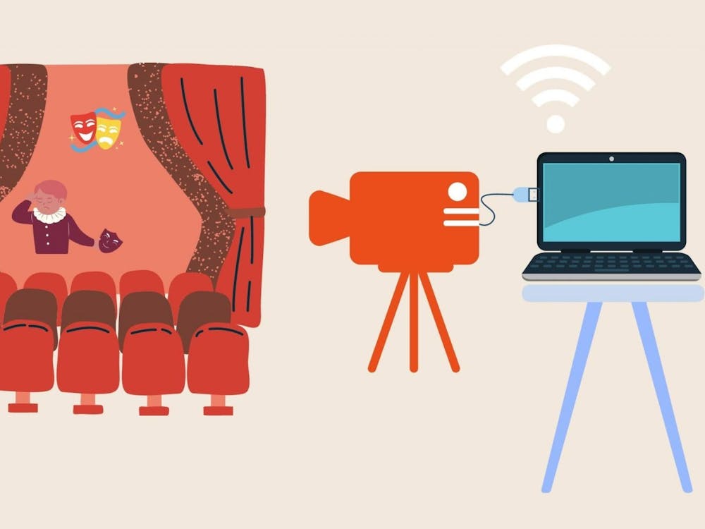 A camera streams a theater performance online. Canva by Marek Corsello