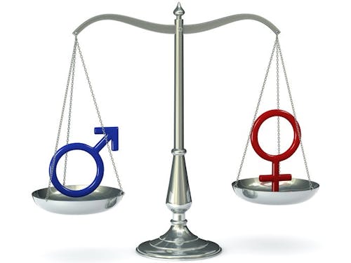 Scales with gender symbols