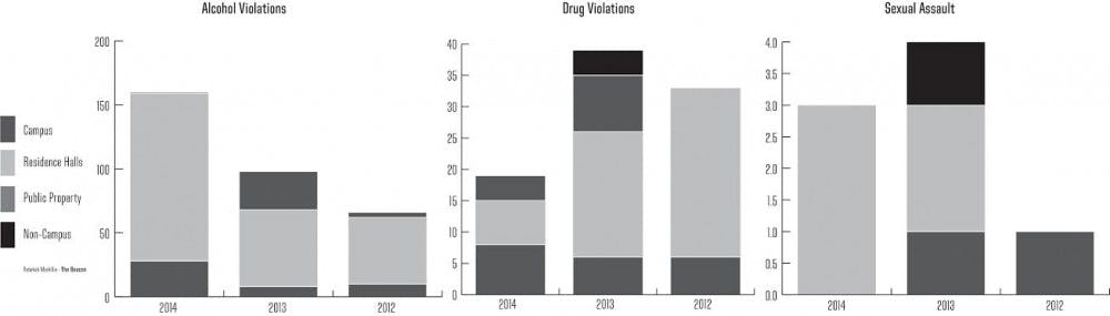  Graphic by Rebekah Markillie.