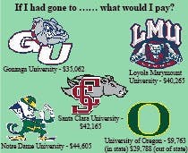  Illustration by Emily Strocher