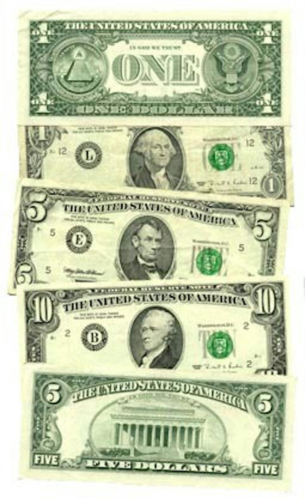 uscurrency-federal-reserve