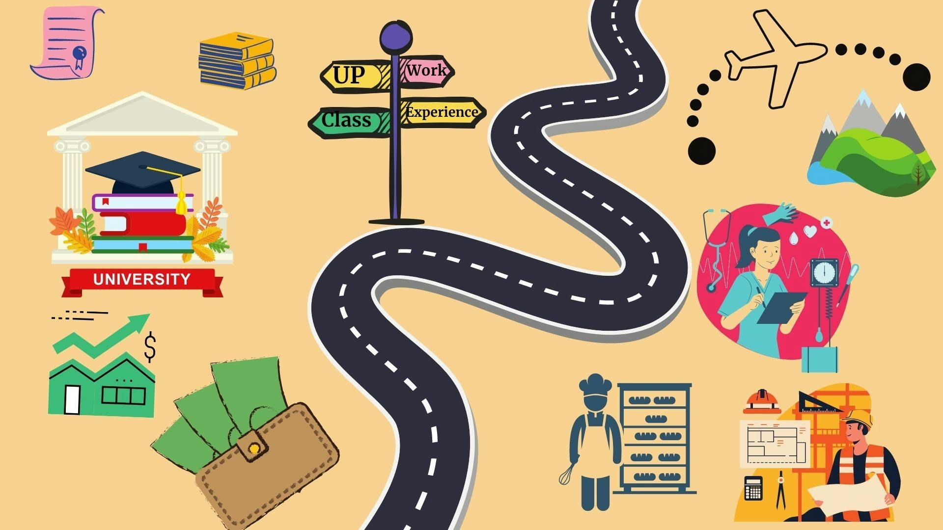 While many students across the country switched to online classes, others decided to pursue different paths by taking a gap year. The Beacon talked with four students who recently took gap years.Canva by Marek Corsello.