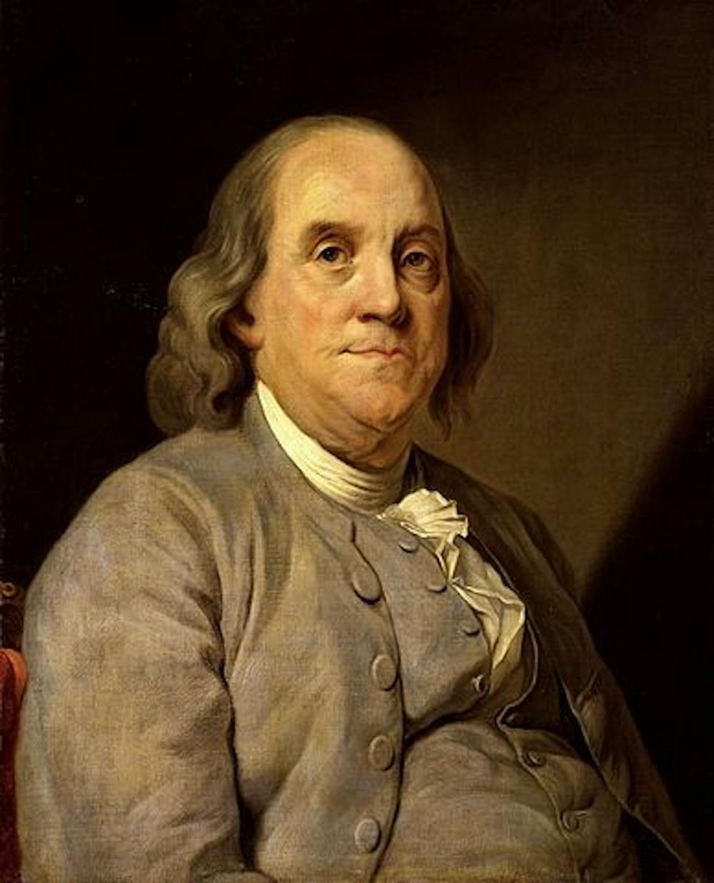 Benjamin Franklin Birth Anniversary 2024: What is Benjamin Franklin Day and  why it is celebrated?