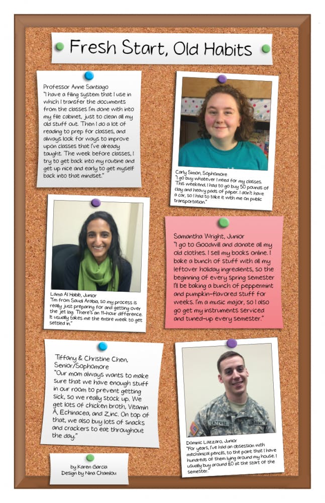  Design by Nina Chamlou