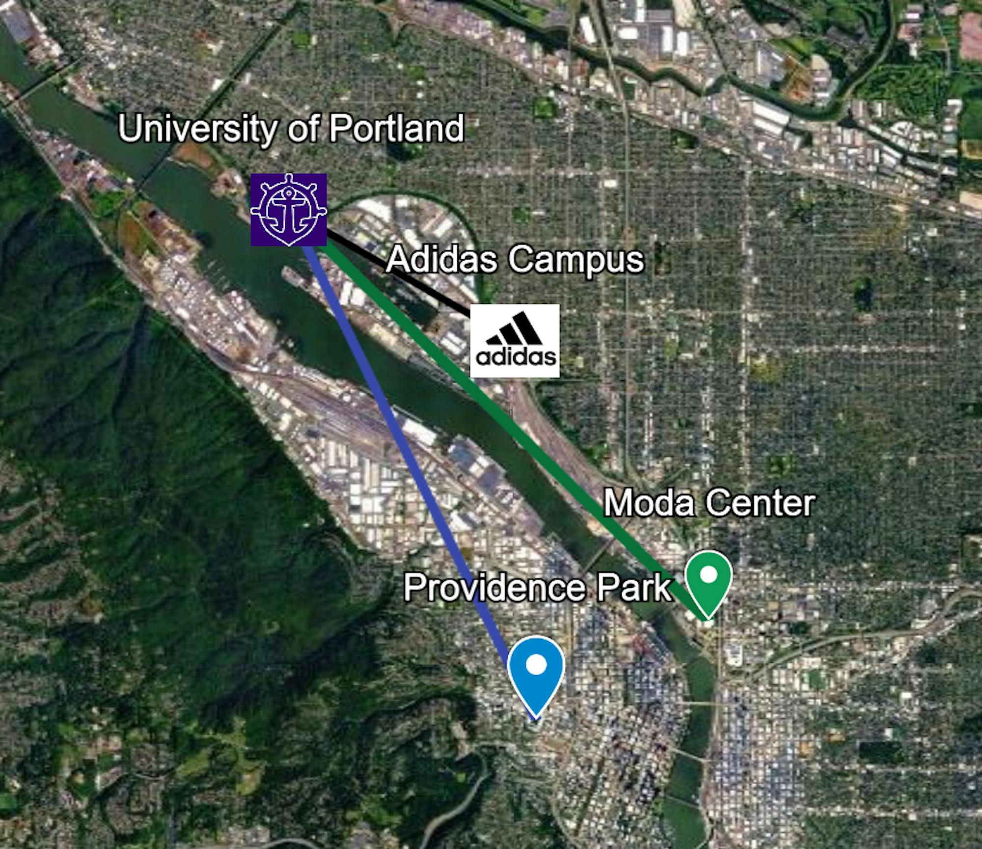 تستفيد الأعمال الرياضية الجديدة من الثقافة الرياضية في بورتلاند