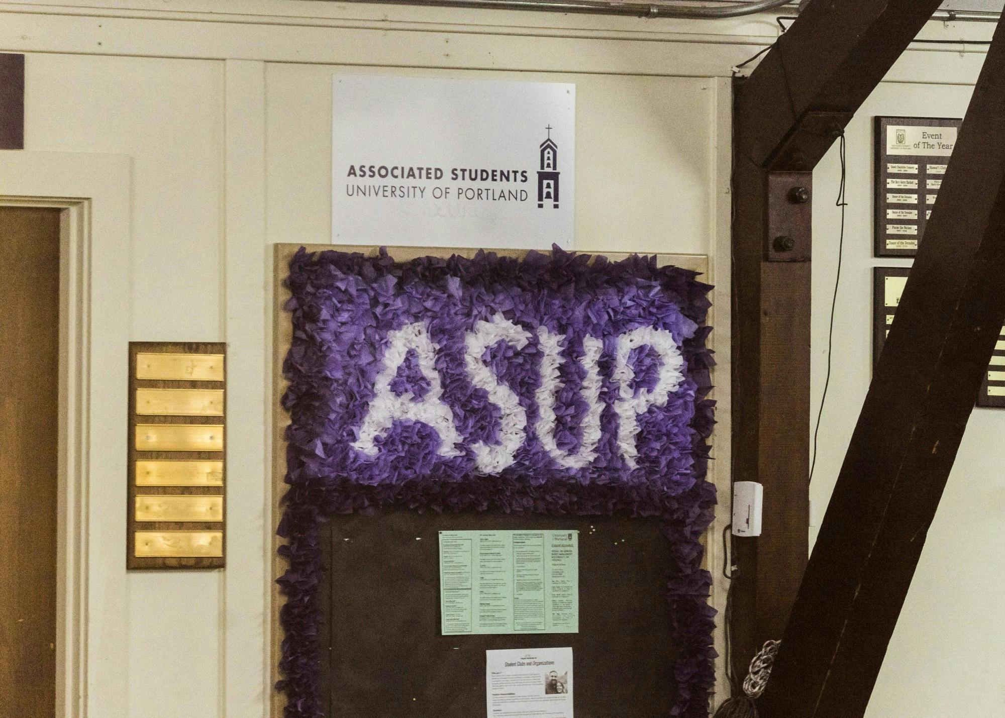 Part-time students now able to serve on ASUP