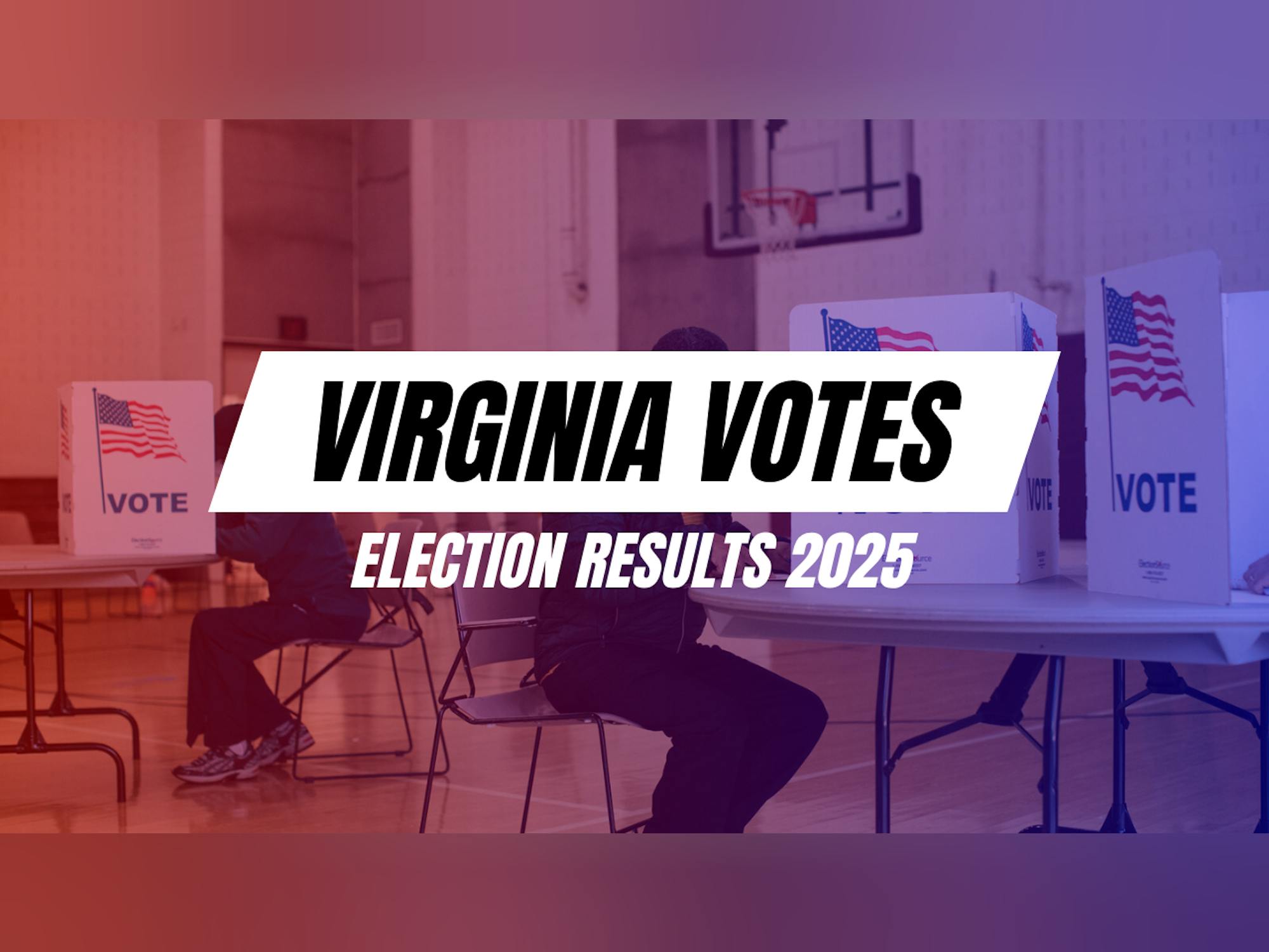 Dougherty defeats candidate involved in Jones texting scandal - The ...