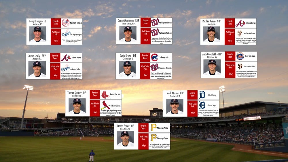 Richmond baseball players give their predictions for the World Series.