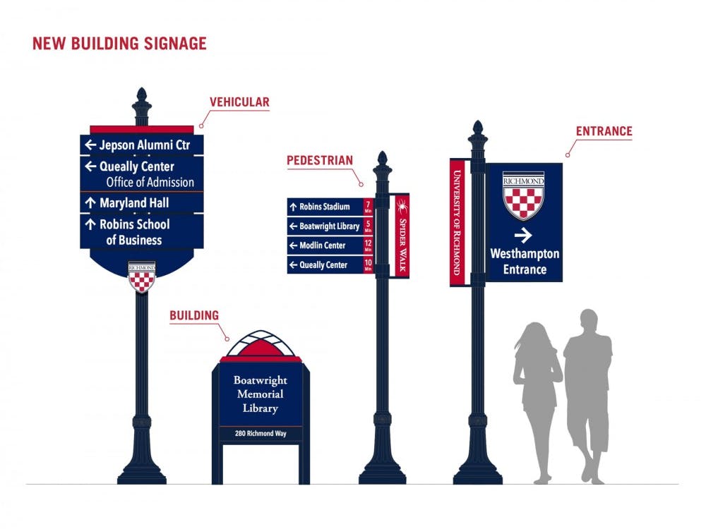 Examples of the new blue and red signs that will replace the current signage system on campus.&nbsp;Photo courtesy of the facilities' website.