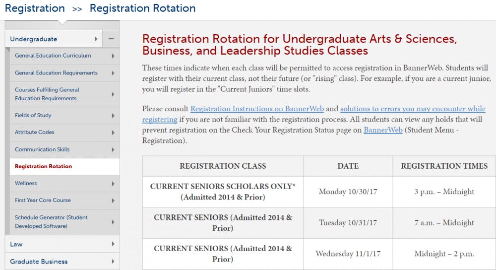The Registar's&nbsp;Office stated that current non-scholar seniors were scheduled to register this morning at 7 a.m.