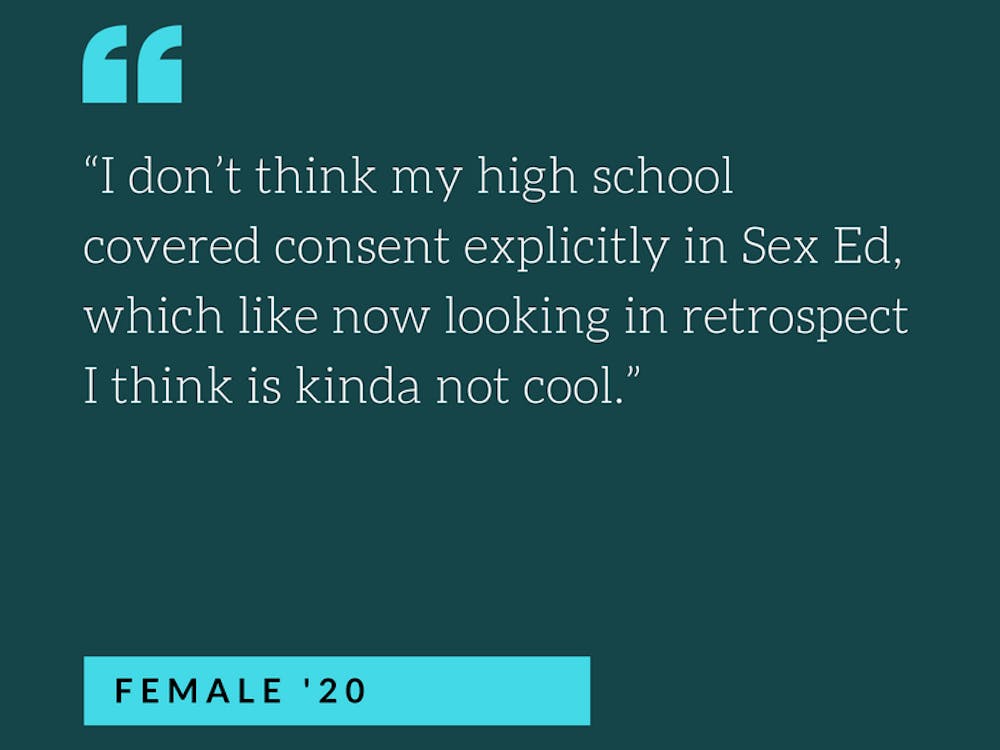 How do students define and consider sex and consent at UR? Graphics by Claire Comey