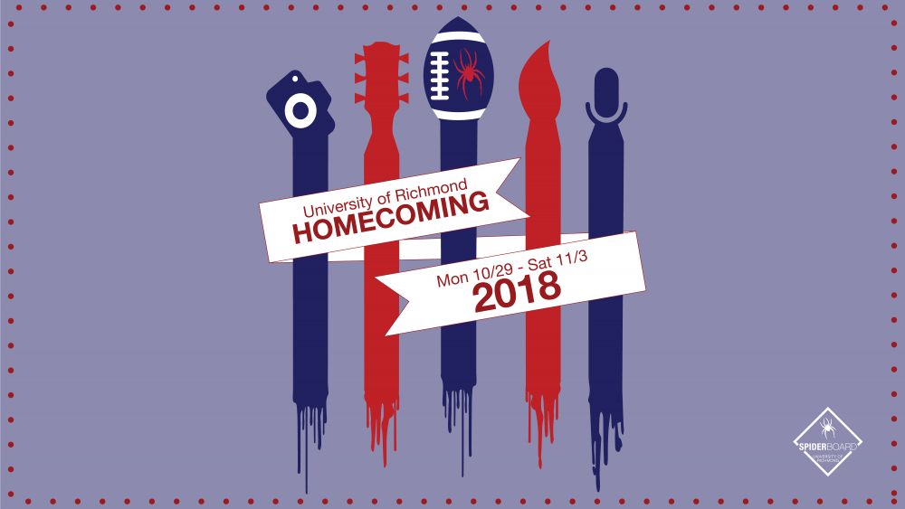 Graphic courtesy of SpiderBoard.&nbsp;