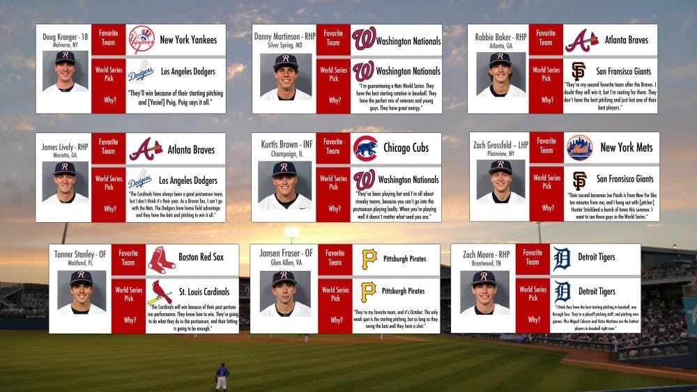 Richmond baseball players give their predictions for the World Series.