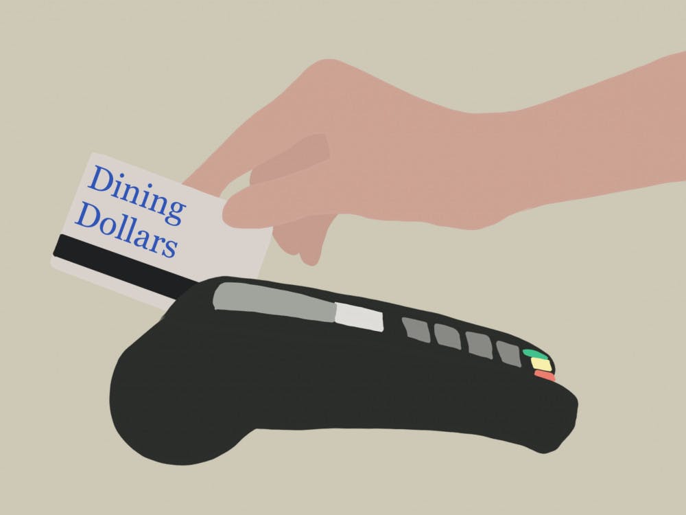 Week-5-Dining-dollars