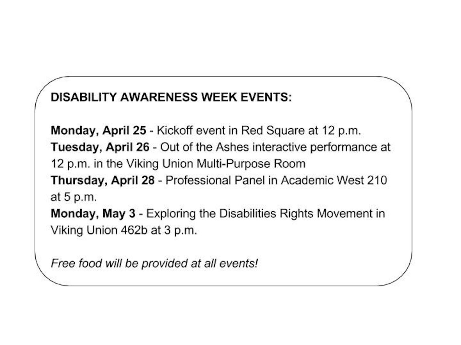 Disabilities-Awareness-Weeks-3