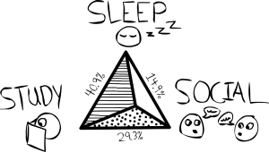 Sleep-Study-Social-300x170