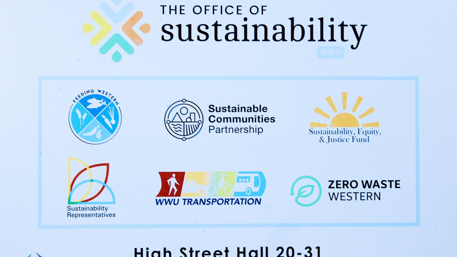 sustainability action plan