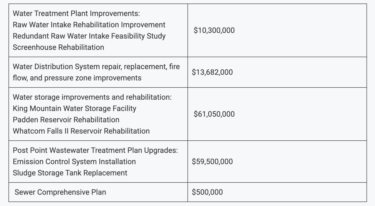 Screenshot 2025-11-05 at 5.57.18 PM.png