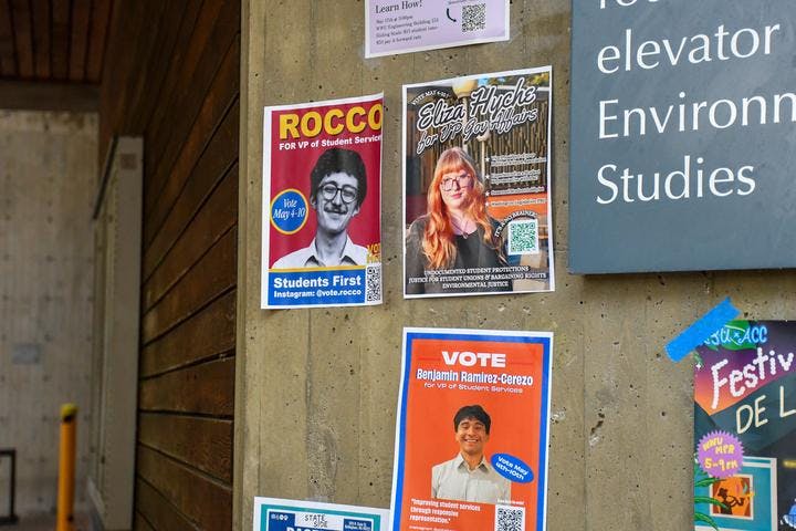 ASWWU Posters