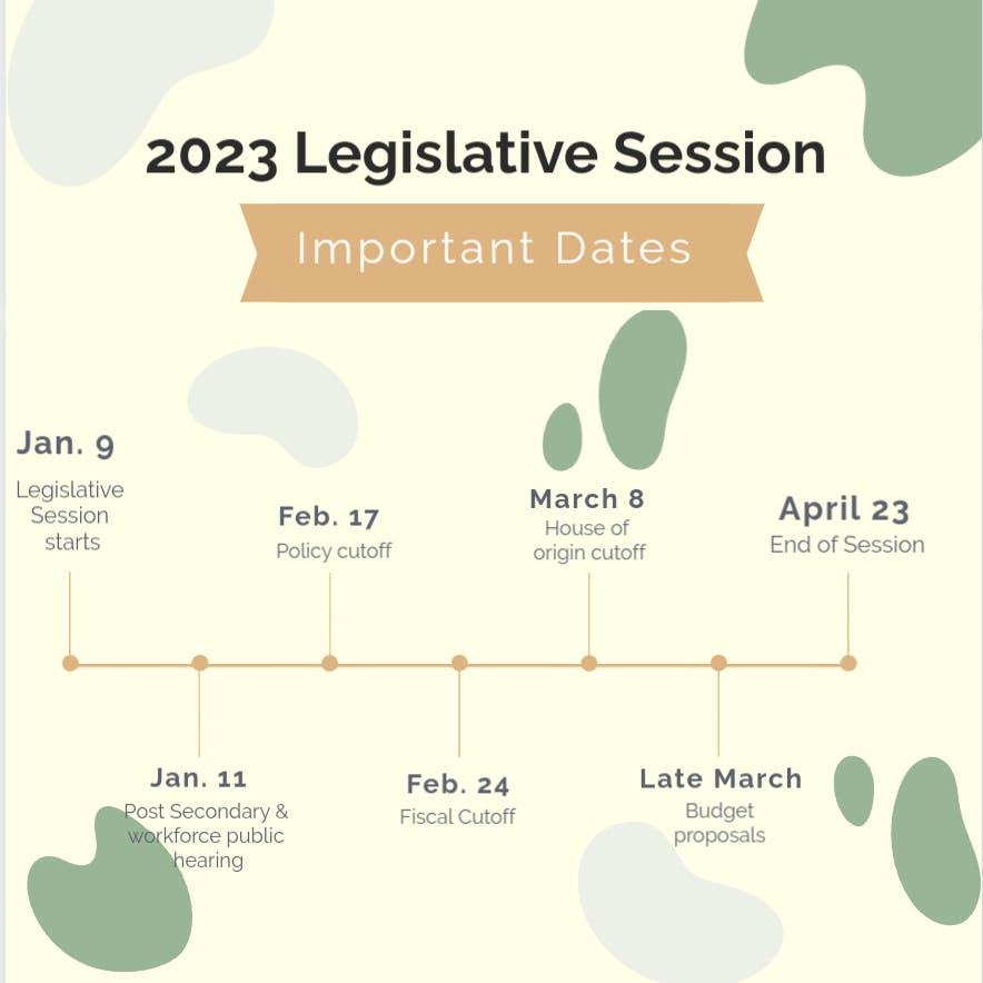 Legislative infographic.jpg